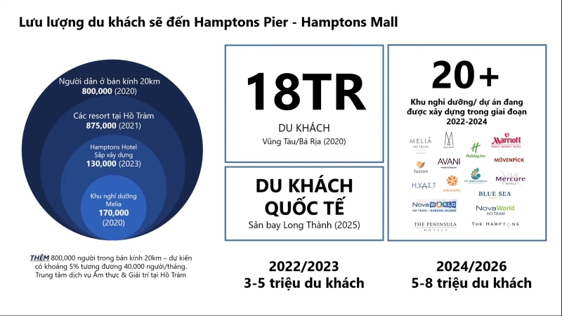 shop-hamptons-mall-tiem-nang-khai-thac-1-1.jpeg
